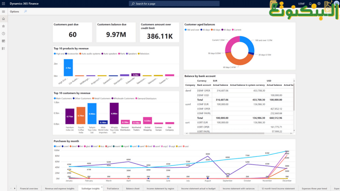 Microsoft Dynamics 365 Business Central