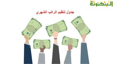 جدول تنظيم الراتب الشهري