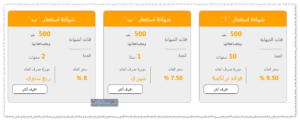 أسعار فائدة شهادات البنك الأهلي اليوم