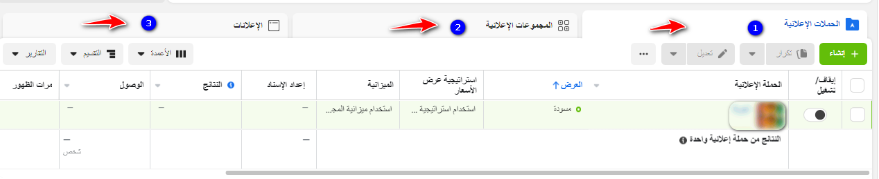 مستويات انشاء حملة اعلانية