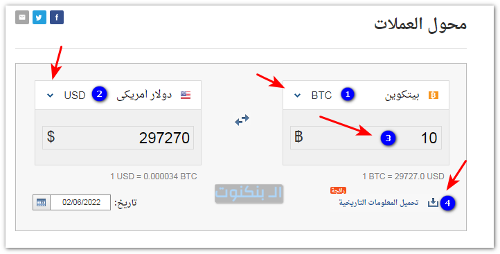 محول العملات الرقمية