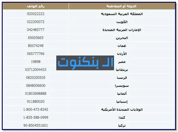 أرقام حجز تذاكر الخطوط السعودية