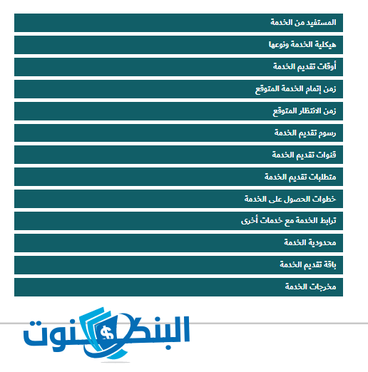 يمكنك معرفة الكثير عن الخدمة من متطلبات ورسوم والتى ستظهر لك عند الضغط على طلب إصدار رخصة تجارية