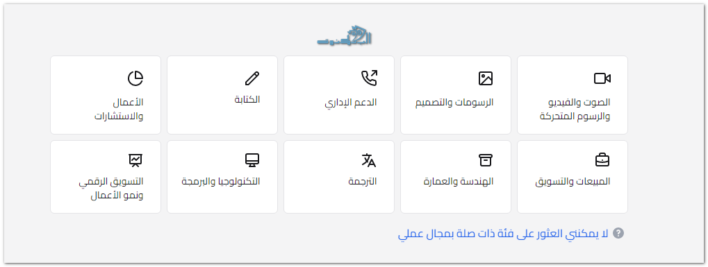 مجالات العمل في اريد