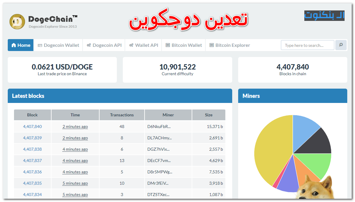 تعدين دوجكوين