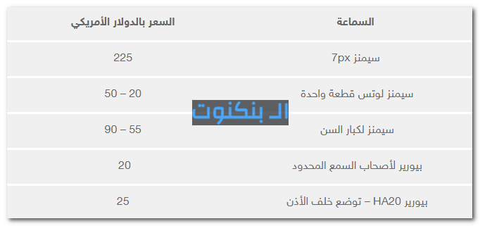 السماعات الطبية المتوفرة بالعراق للقضاء على مشاكل السمع