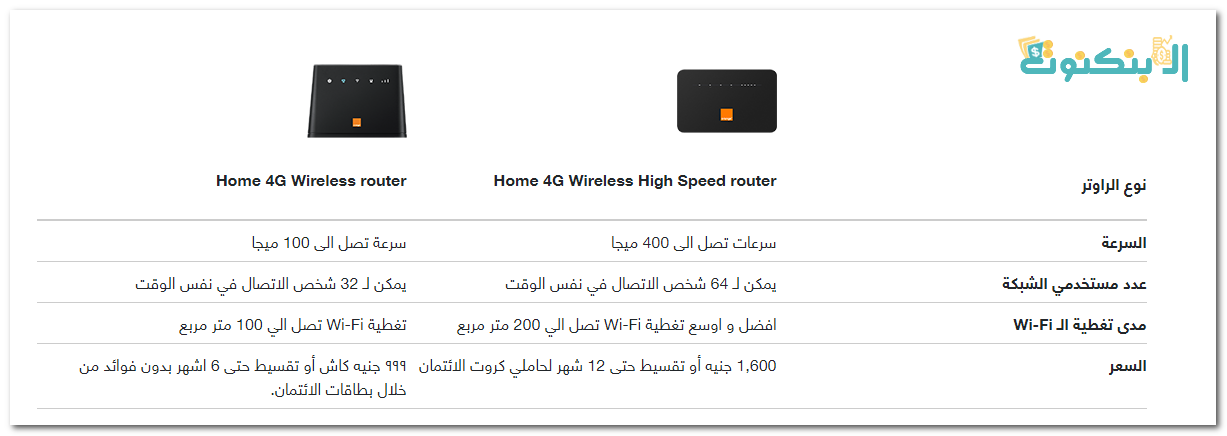 رواتر شركة اورنج