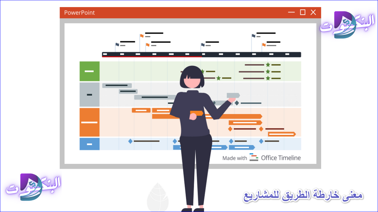 معنى خارطة الطريق للمشاريع