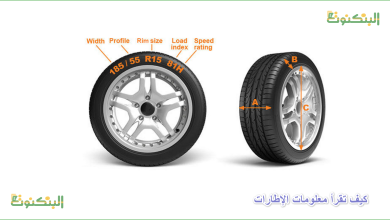 كيف تقرأ معلومات الإطارات