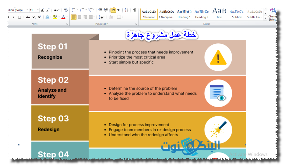 خطة عمل مشروع جاهزة