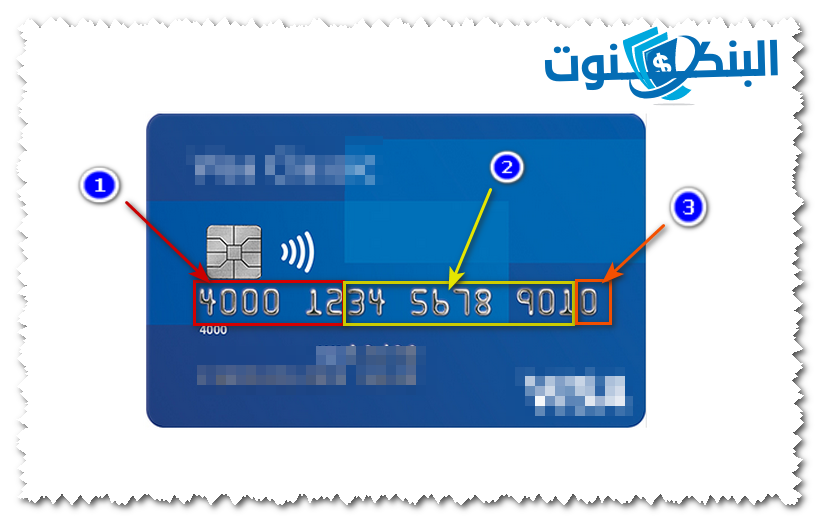 رقم بطاقة الائتمان أو السحب