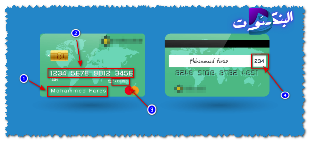 كيف اكتب رقم بطاقة الائتمان