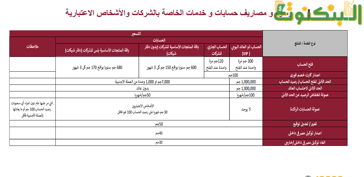 رسوم حسابات والخدمات الخاصة بالشركات
