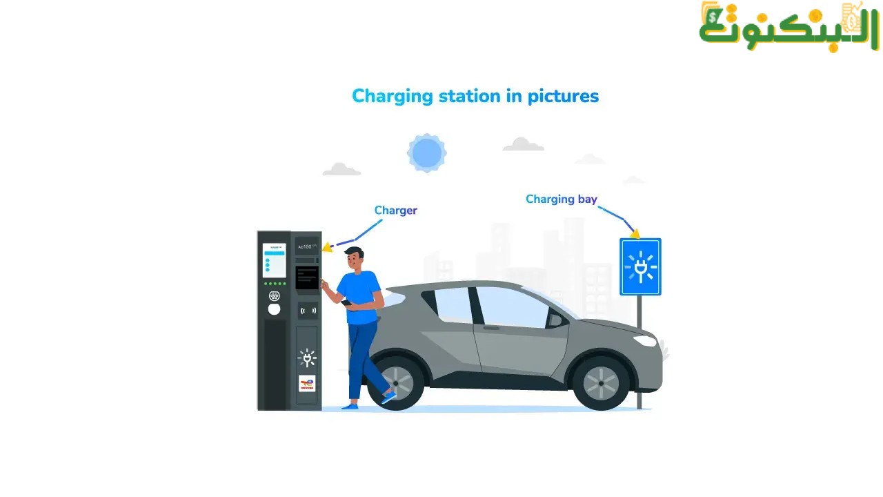 تكلفة إنشاء محطة شحن سيارات كهربائية